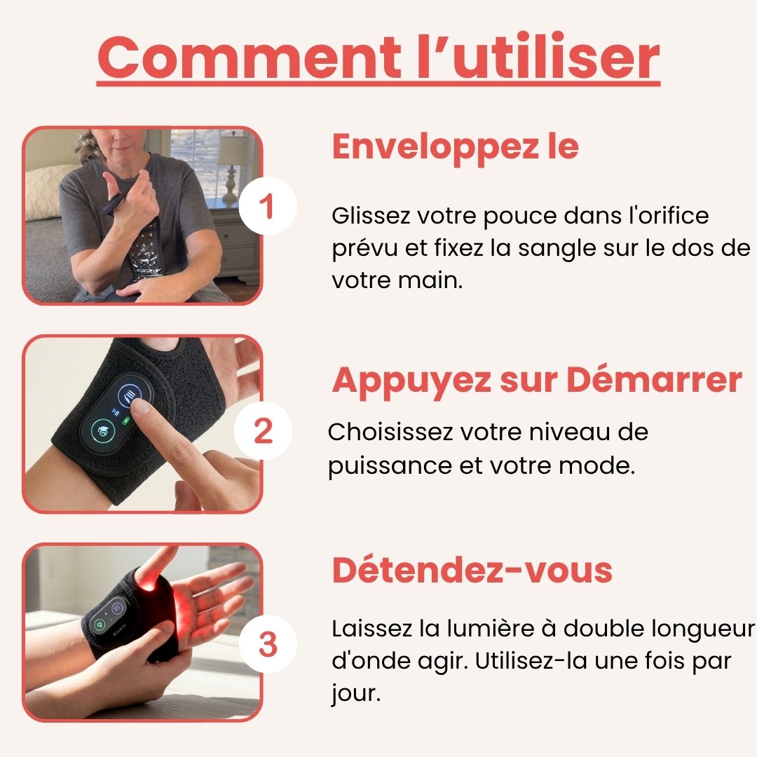 Orthèse de Poignet à Lumière Rouge